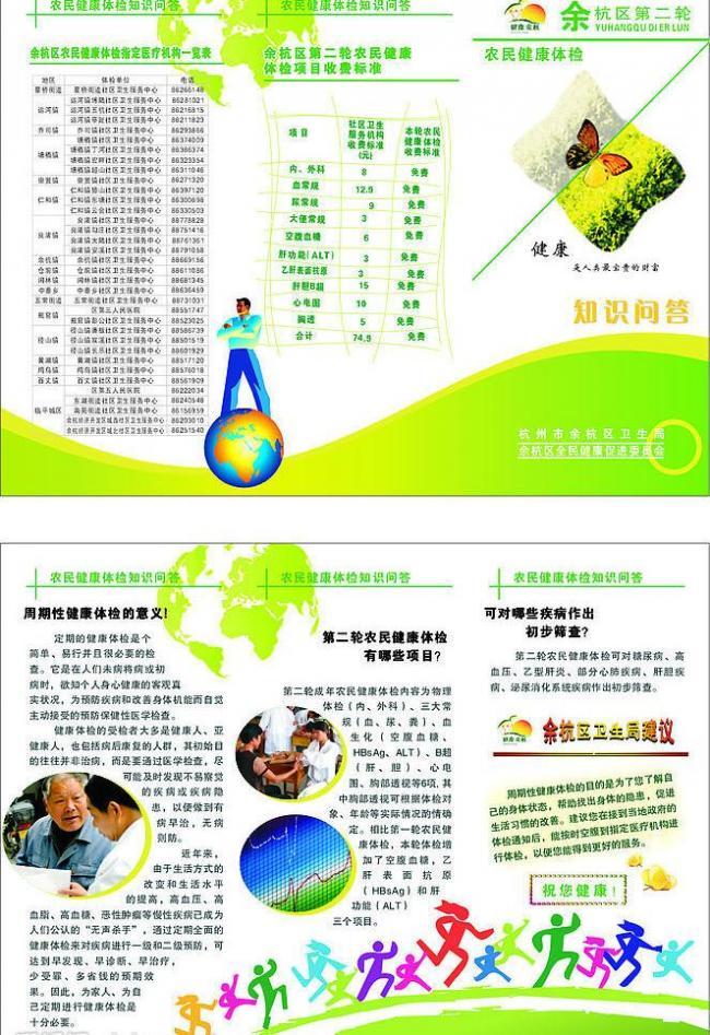 農(nóng)民健康體檢知識(shí)問答——健康信息咨詢指南
