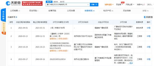 肖戰(zhàn)工作室關聯(lián)公司廣播電視節(jié)目制作經營許可證獲延期，穩(wěn)固業(yè)務根基